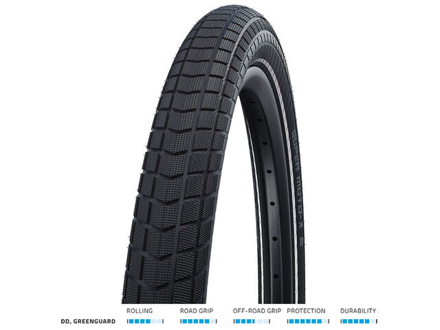 SCHWALBE Super Moto-X GreenGuard 26x2.40 click to zoom image